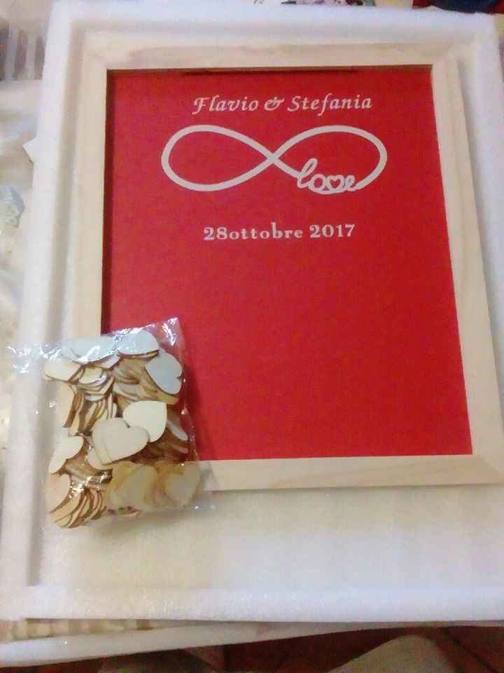  ok non ho un Guestbook. - 1