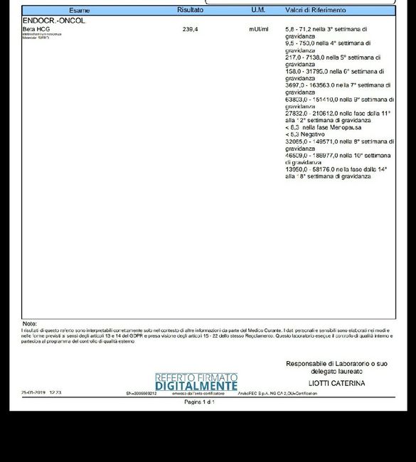 è positivo oppure no? 2