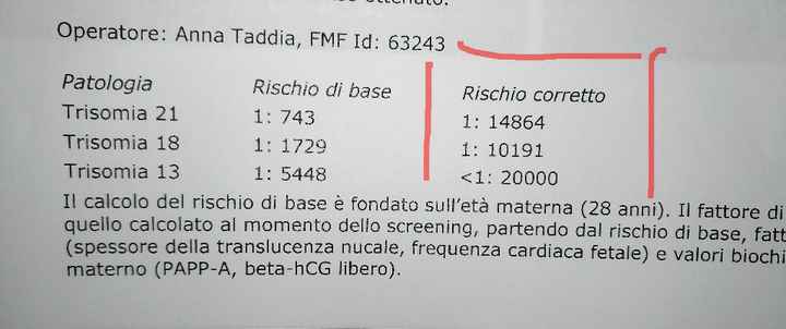 Risultati bitest..è tutto ok secondo voi?? - 1