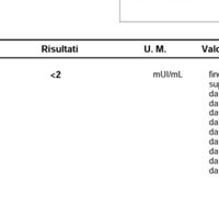 Ghost line o di nuovo positivo? 🤯 - 1