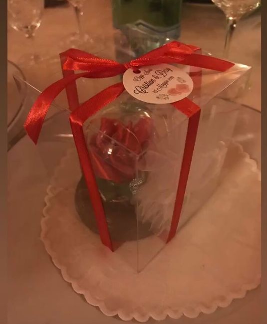 Idee originali tema - 1