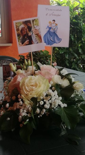 Idee originali tema - 3