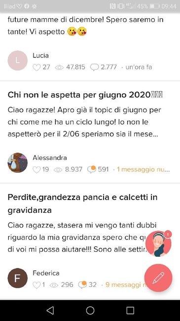 Chi non le aspetta per Maggio 2020 - 1