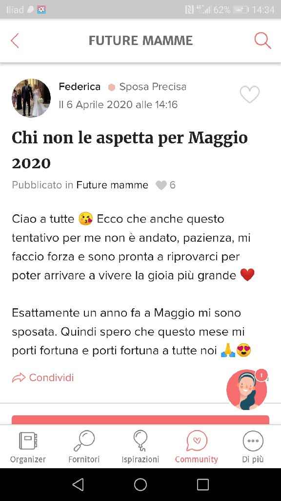 Chi non le aspetta per Aprile 2020 - 1