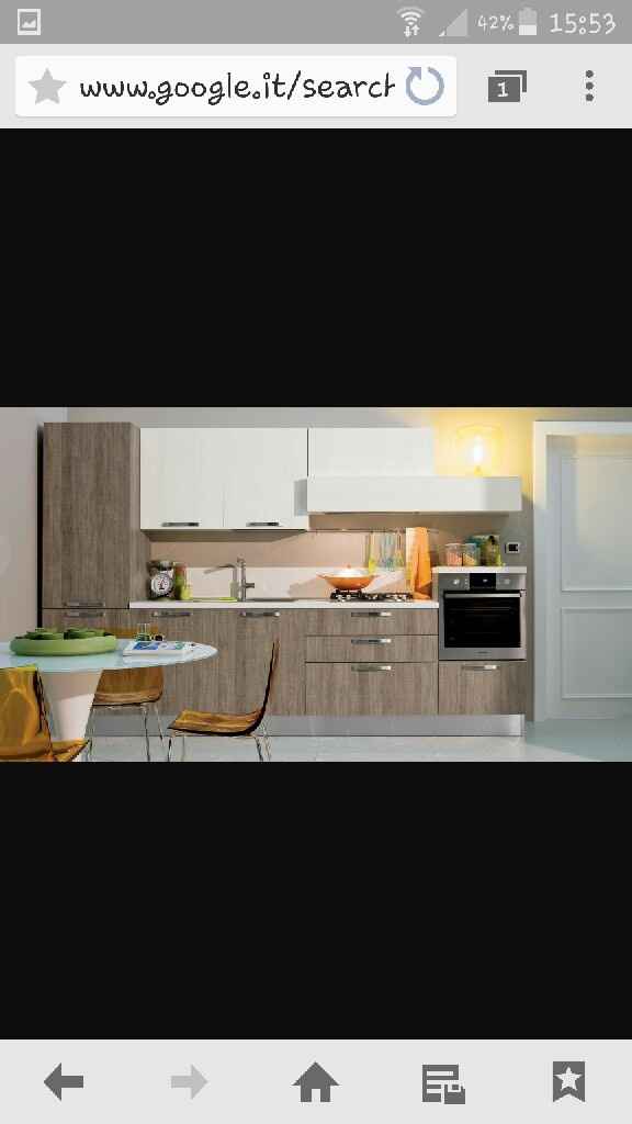 Qual è lo stile della vostra cucina? - 2