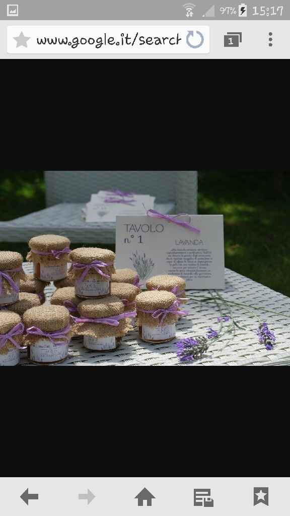 Segnaposto marmellatoso! - 2