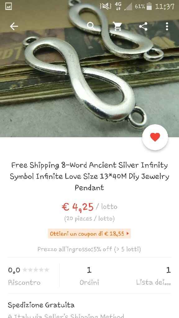 Segnaposto in fimo...aiutooooo! - 2