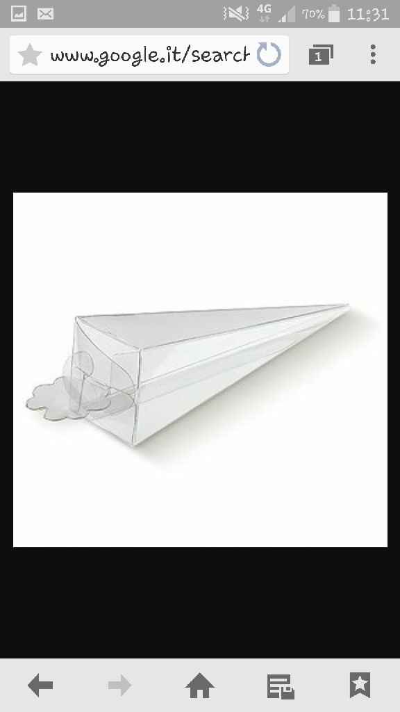 Prezzi coni riso - 1