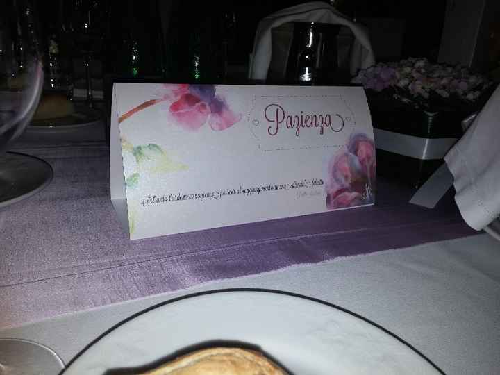 Ma che tema faccio ? - 1