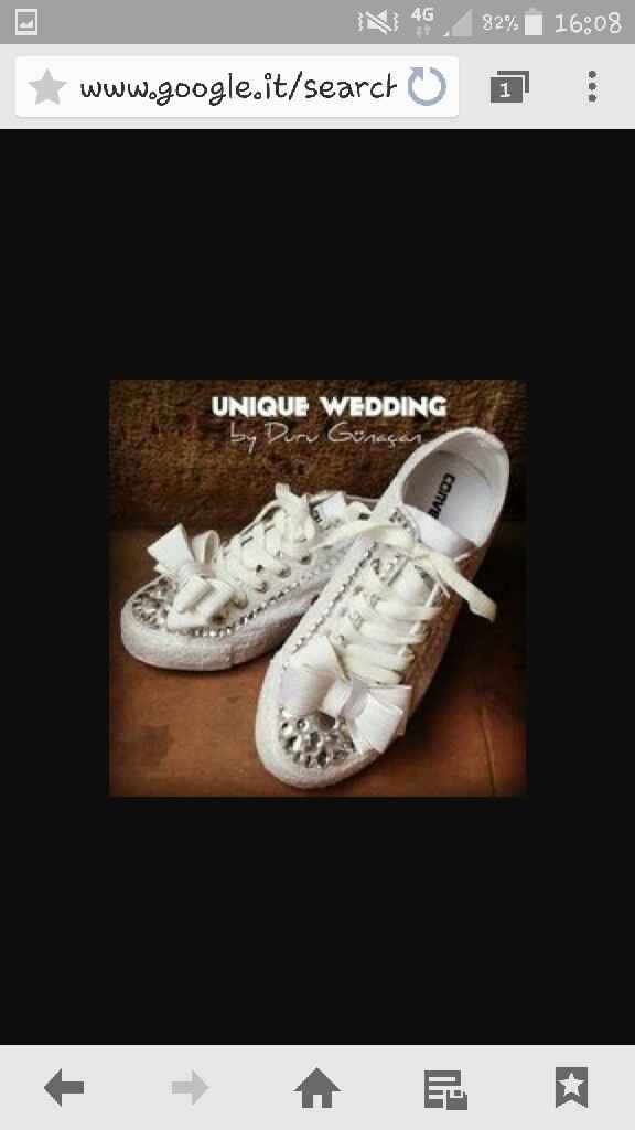 Ho bisogno del vostro parere - all star - 1