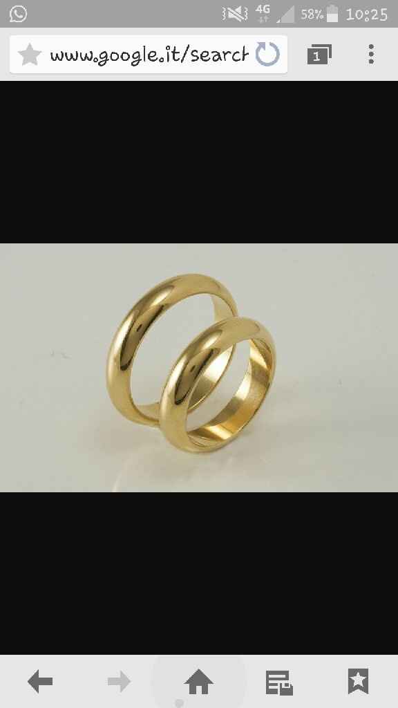 Come saranno le vosatre fedi ??? - 1