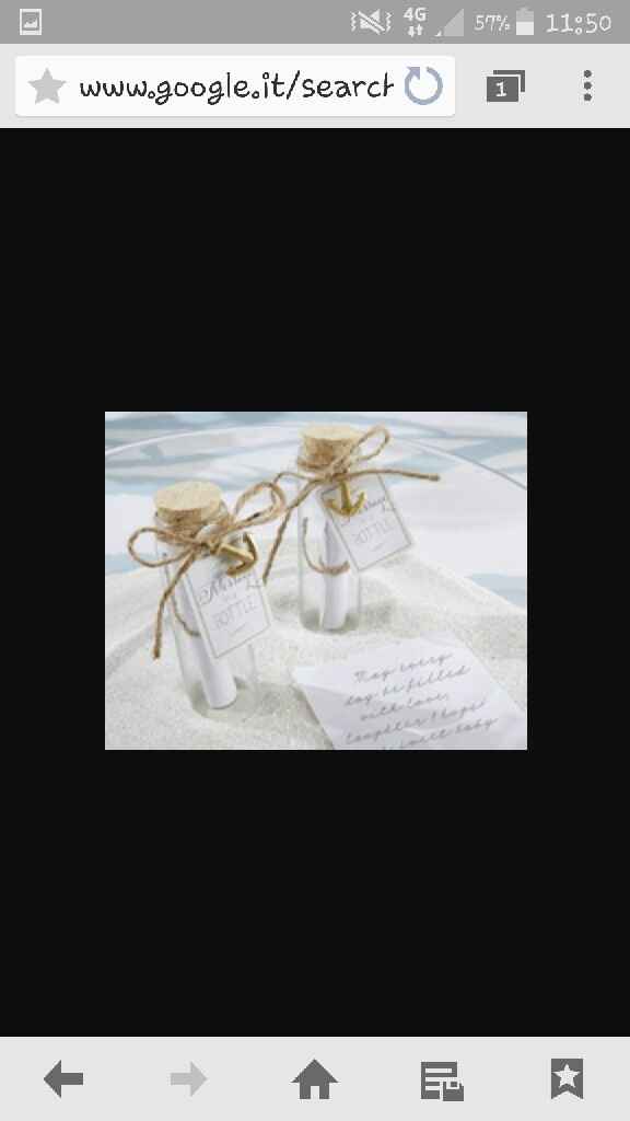 Cambio segnaposto - 3