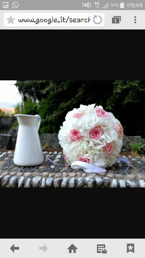 Quale vi piace di più? - 3