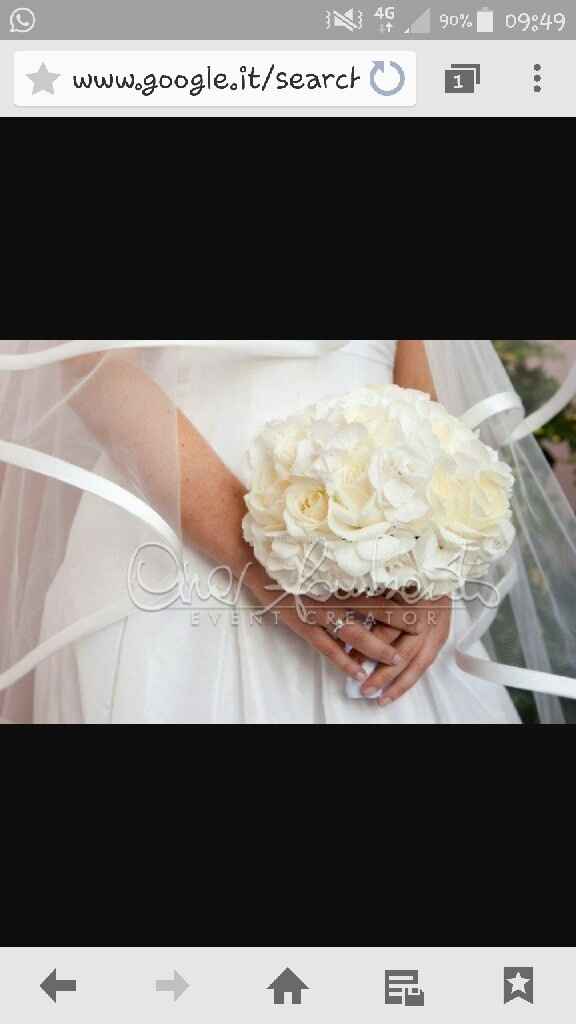 Quale vi piace di più? - 4