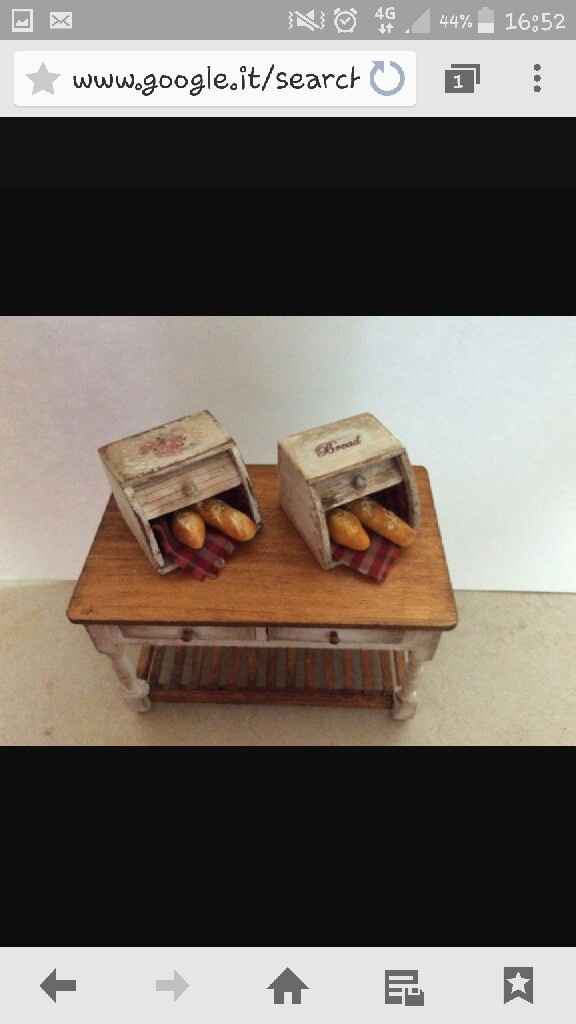 Consiglio nomi tavoli ... che dite ? - 3