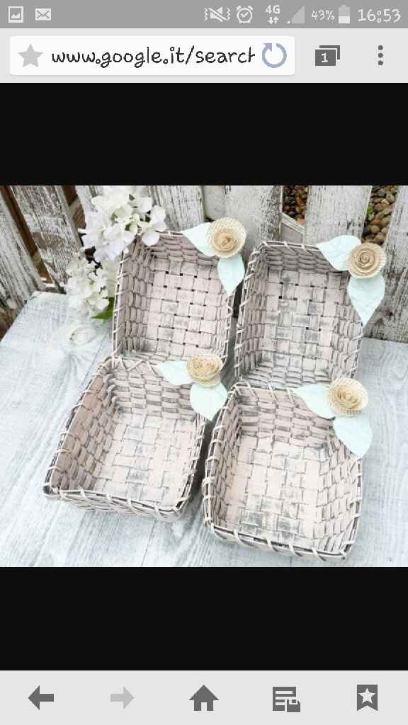 Consiglio nomi tavoli ... che dite ? - 4