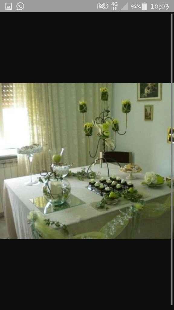 Tavolo casa  sposa: si accettano foto e suggerimenti! - 3