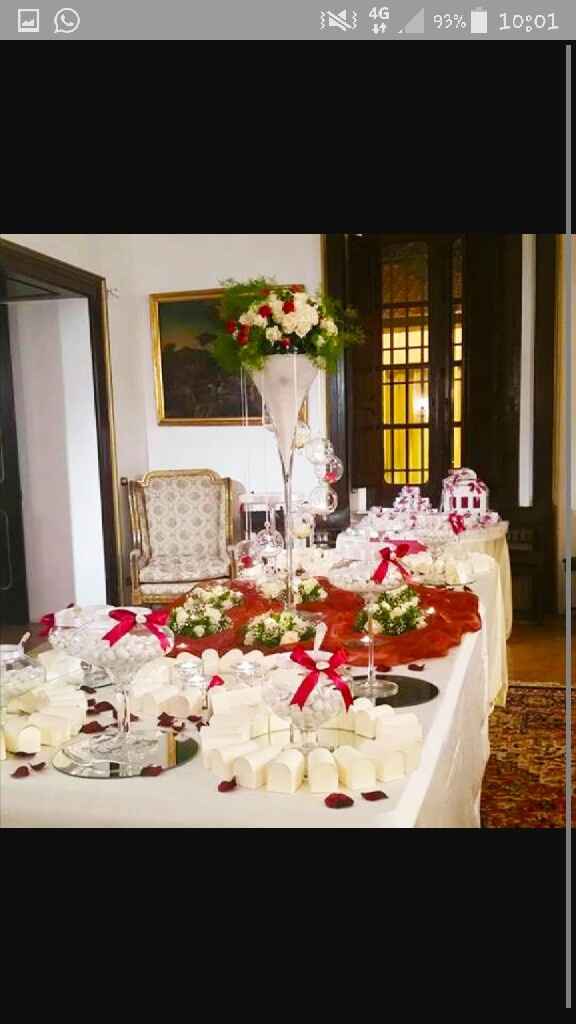 Tavolo casa  sposa: si accettano foto e suggerimenti! - 5