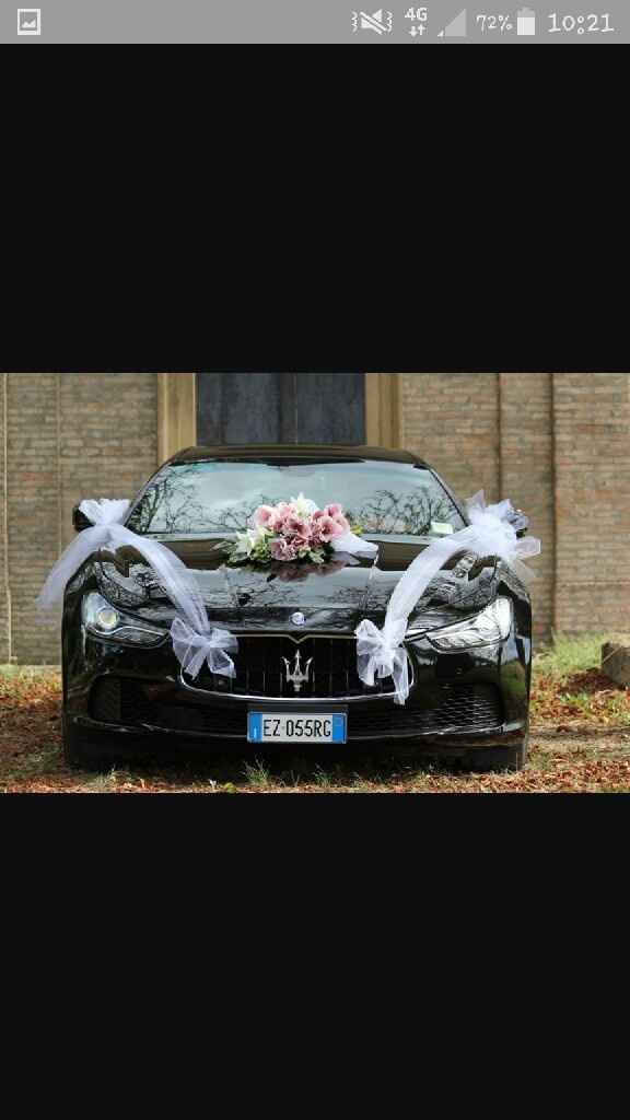 Come abbonerete l'auto... aiutoooo - 1