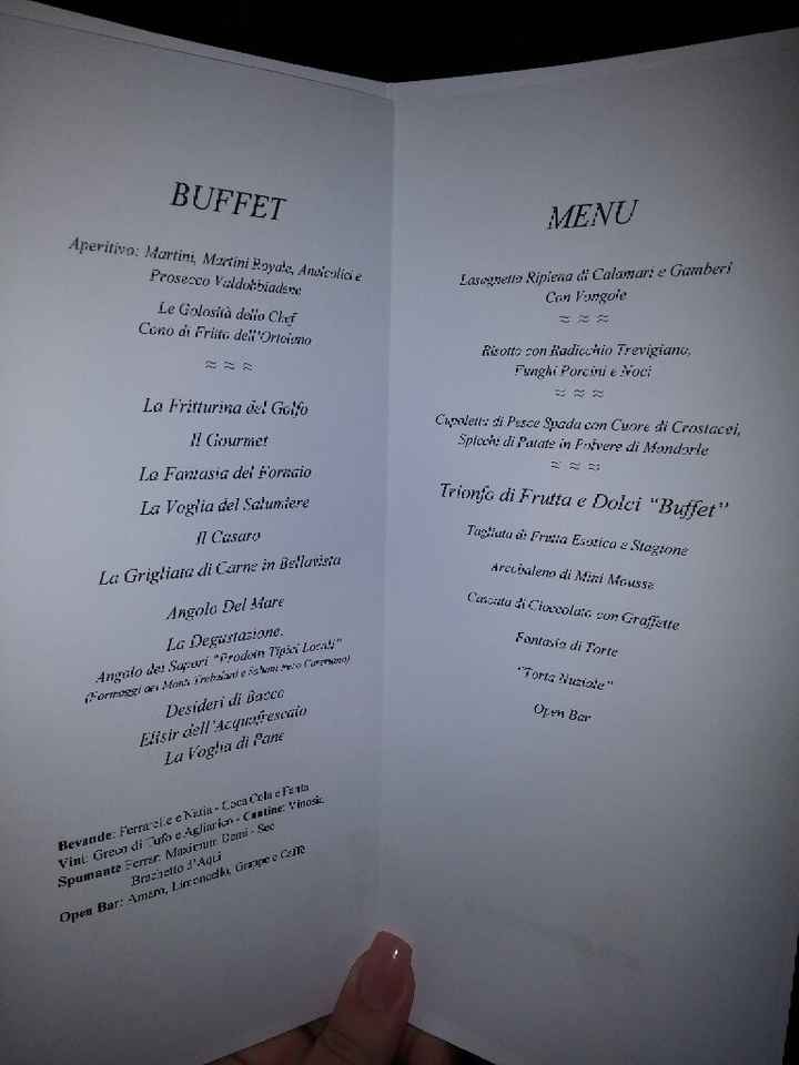 Menu formato - 1