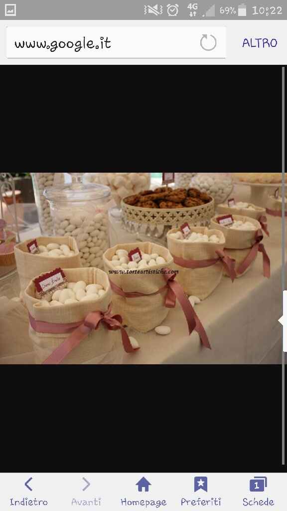 Idea alternativa per la confettata ?? - 4