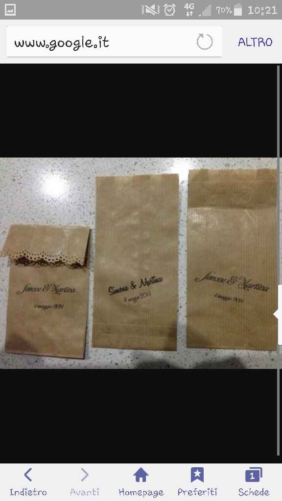 Alternativa ai coni per confettata - 1