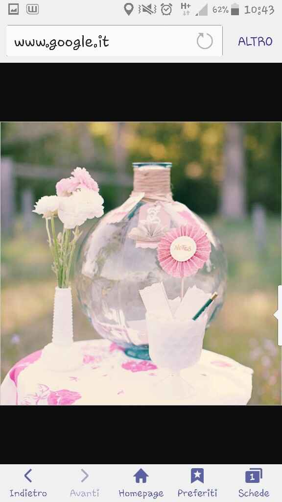 Raccogli messaggi di auguri - 1