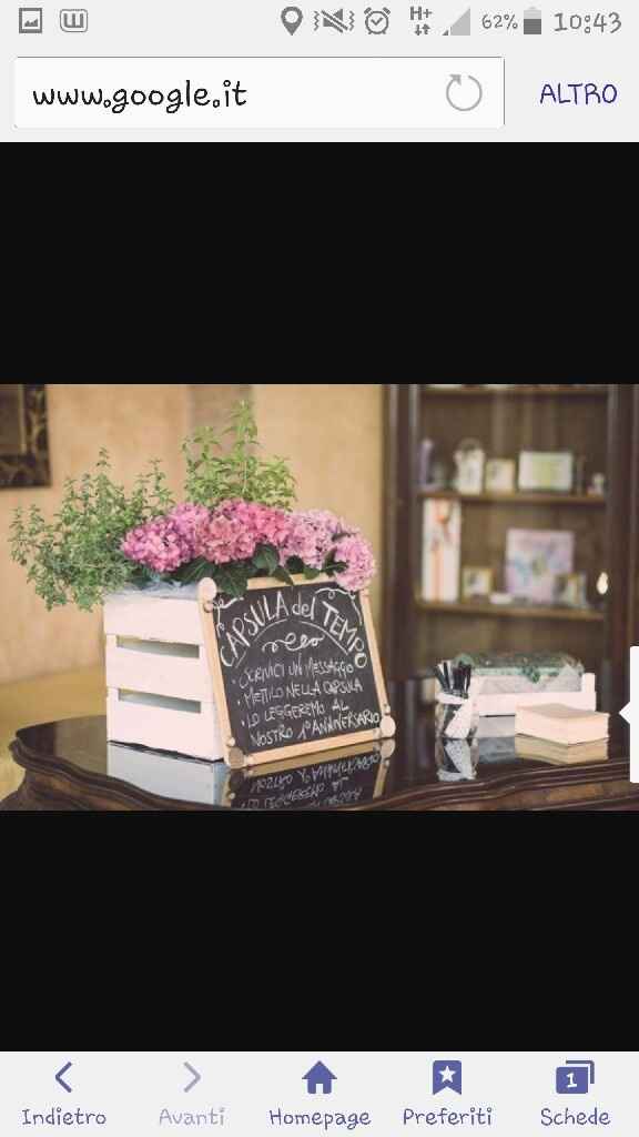 Raccogli messaggi di auguri - 2