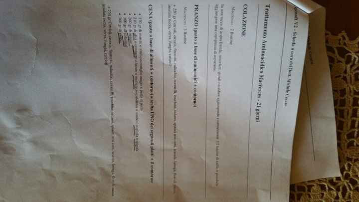 Fittea.. funziona davvero? - 1