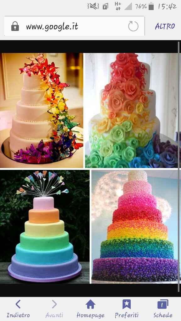 Indecisa ? tema mare e girasoli o tema arcobaleno ? - 6