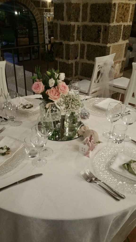 Le vostre mise en place - 1