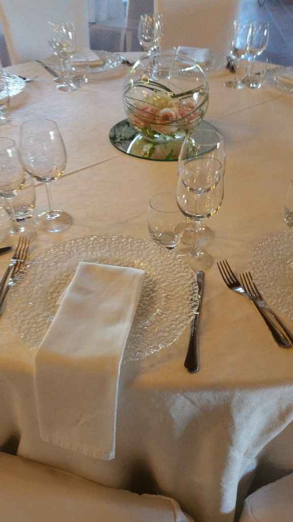 Le vostre mise en place - 2