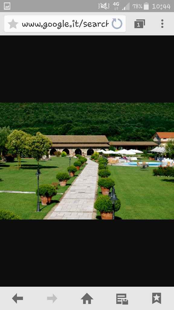 Location...foto della vostra :) - 5