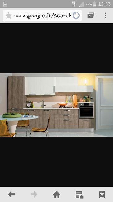 Qual è lo stile della vostra cucina? - 2