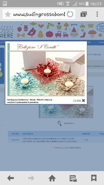 Riconoscete queste bomboniere ? - 3