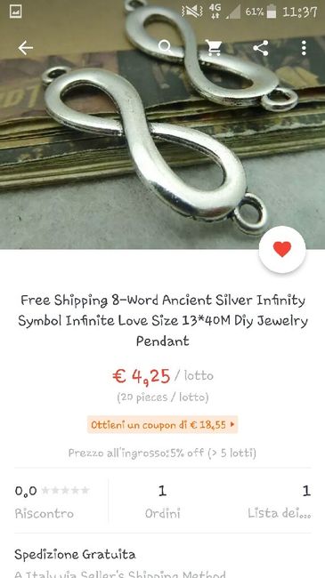 Segnaposto in fimo...aiutooooo! - 2