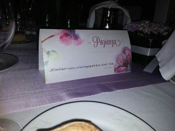 Ma che tema faccio ? - 1