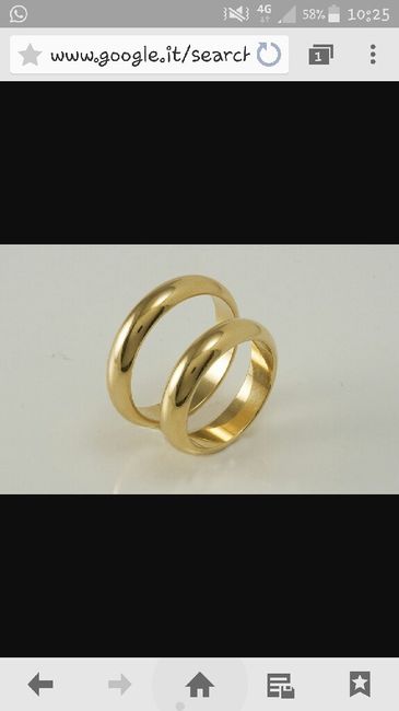 Come saranno le vosatre fedi ??? - 1