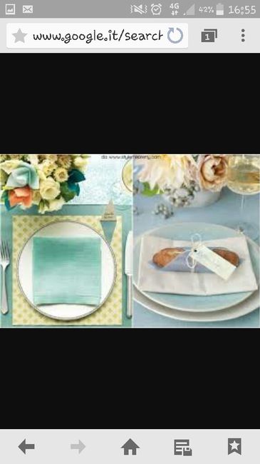 Consiglio nomi tavoli ... che dite ? - 1