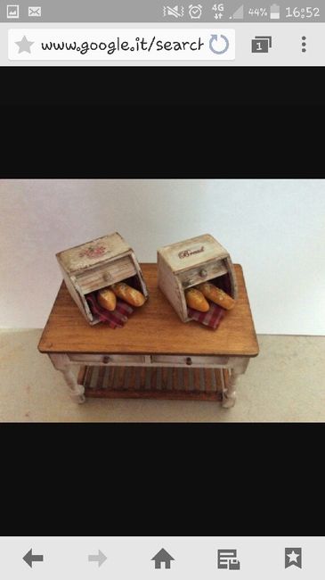 Consiglio nomi tavoli ... che dite ? - 3