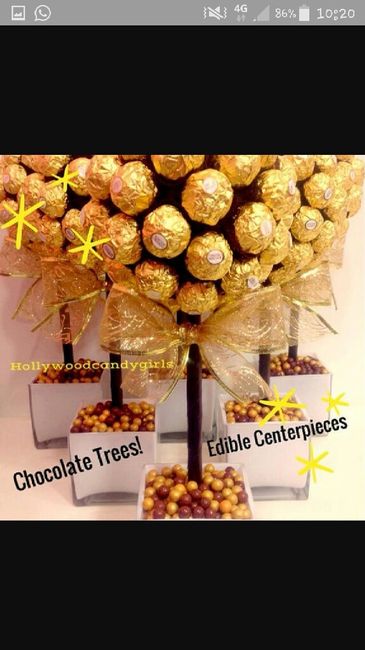 Tema cioccolato.ideeee????help! - 10