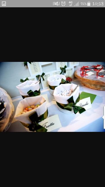 Idea alternativa per la confettata ?? - 1