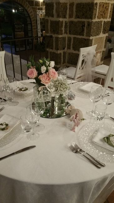 Le vostre mise en place - 1