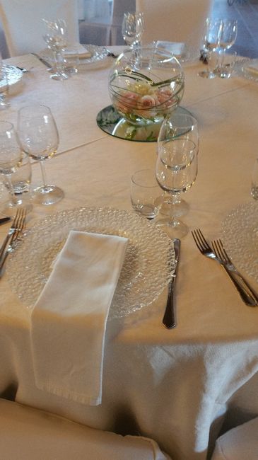 Le vostre mise en place - 2