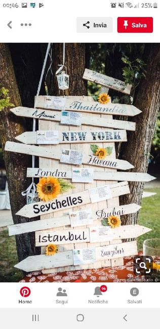 Tableau mariage idee - 1