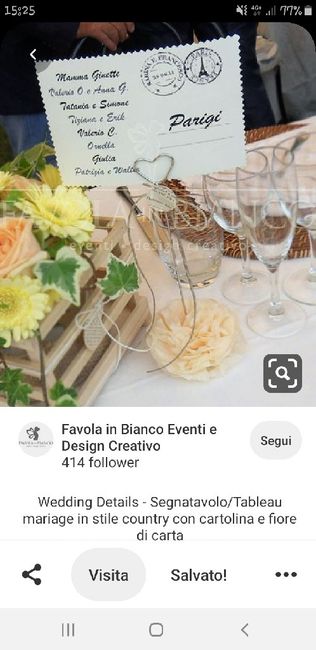 Tableau mariage idee 3