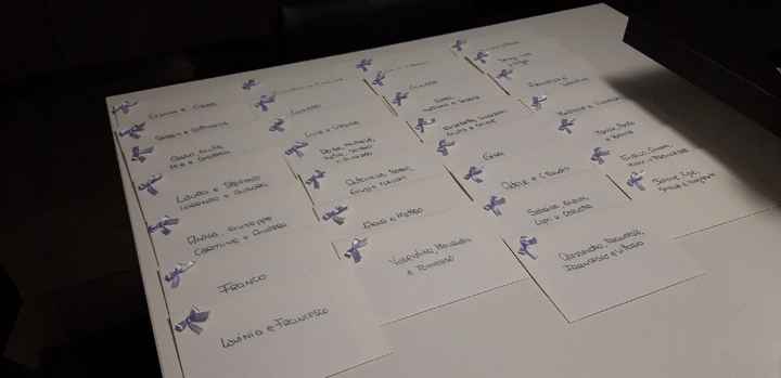 Partecipazioni 😥 - 1