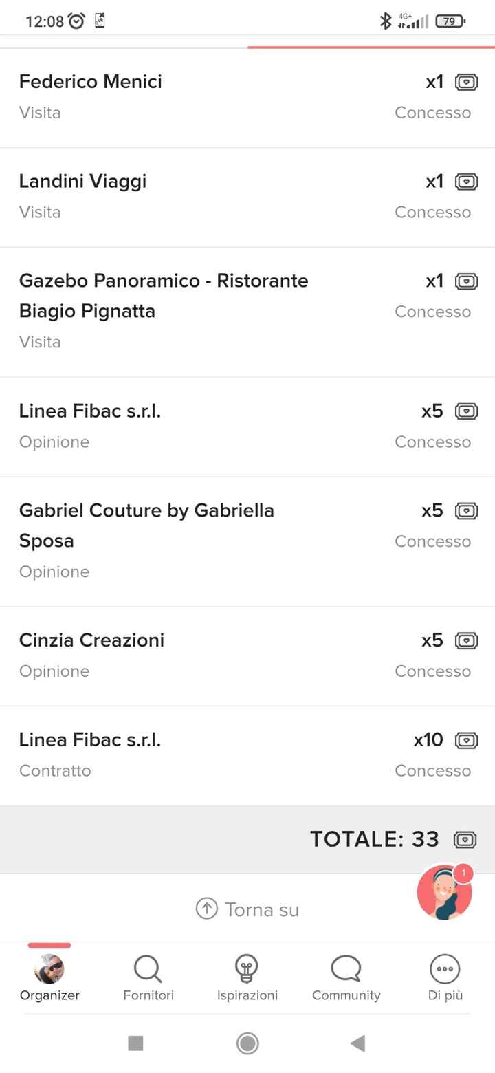 Concorso 5000€ - 1