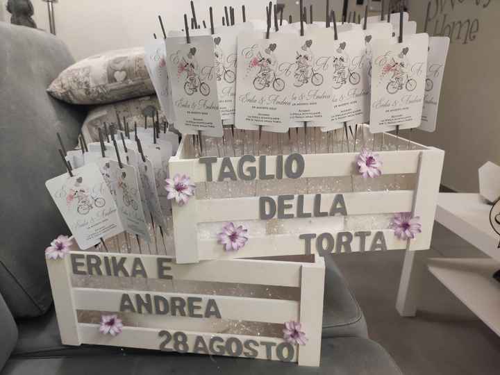 Work in progress..😍😍😍 - 4