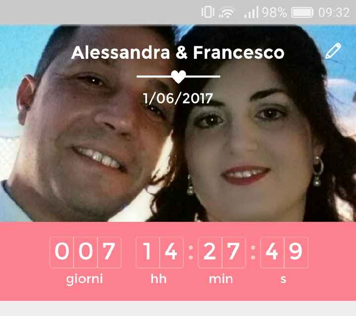 Quanto segna il vostro countdown? - 1